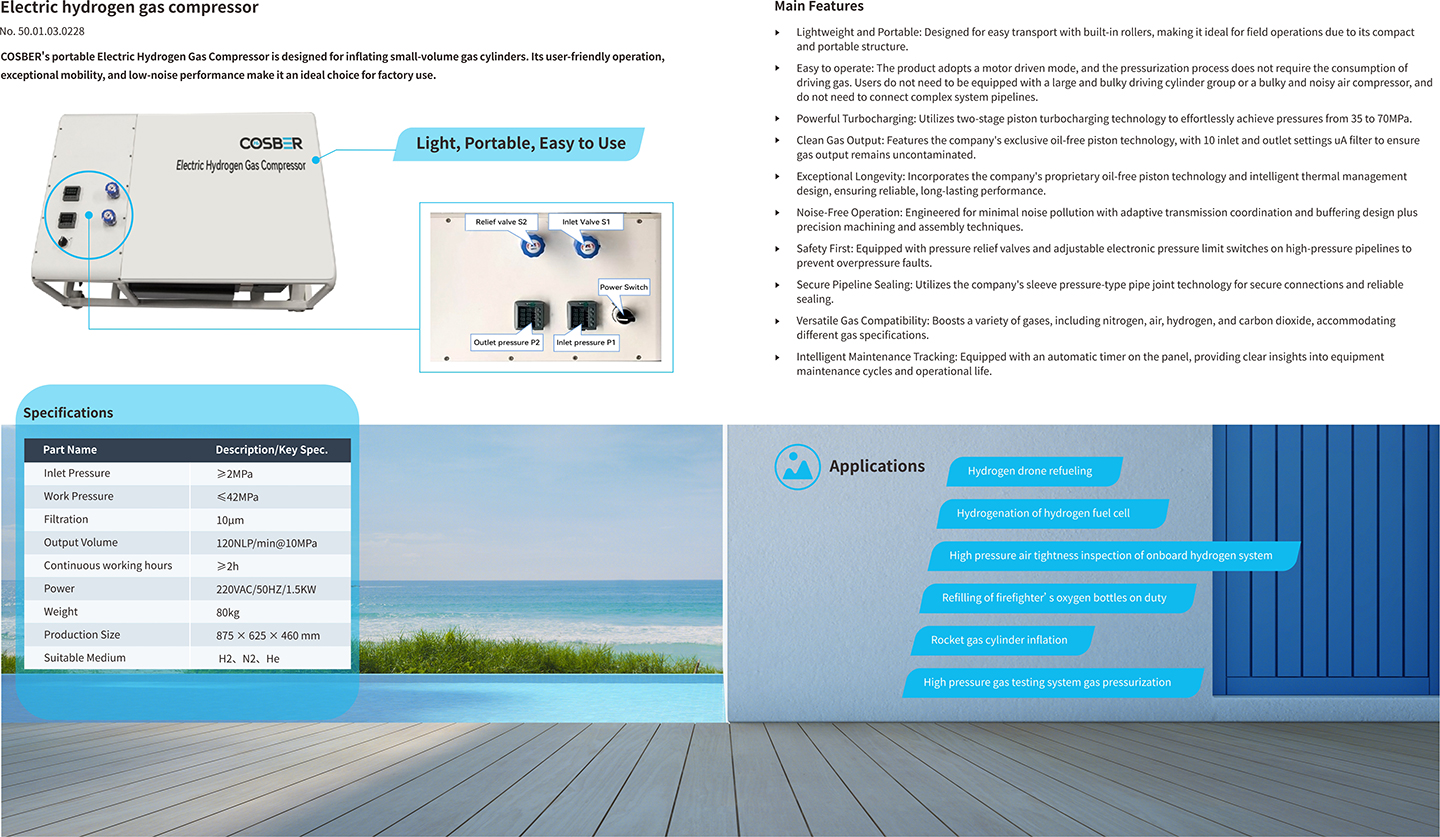 Hydrogen storage solution
