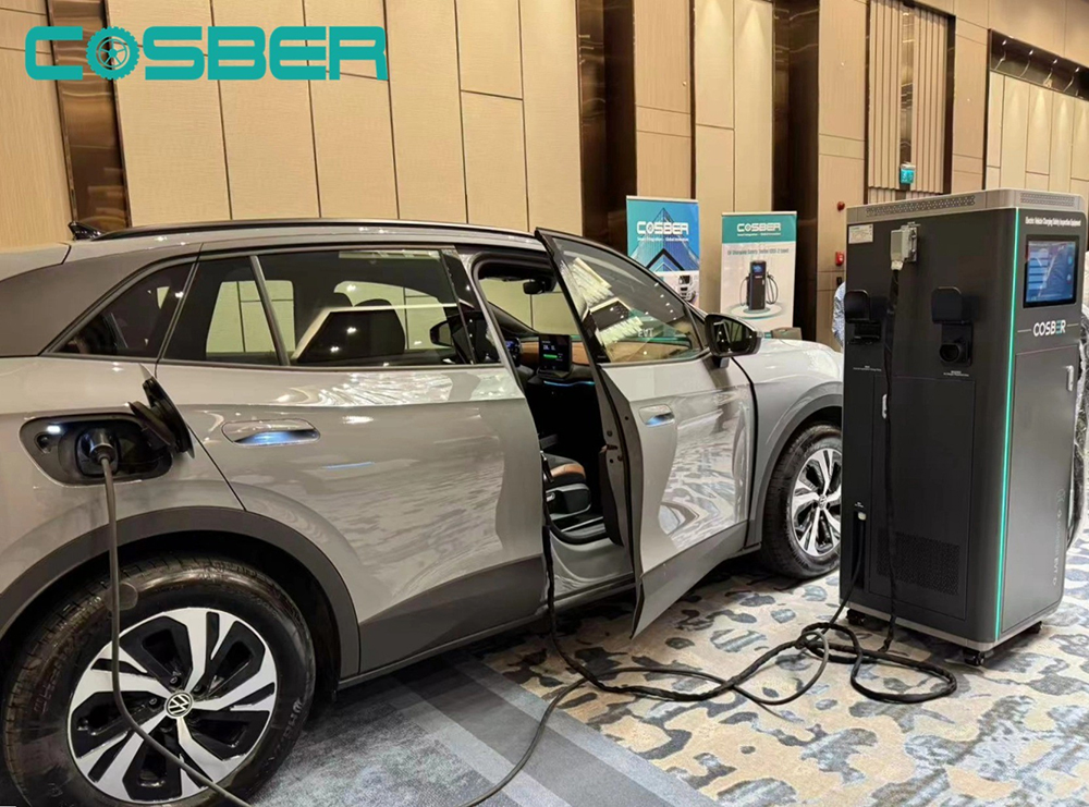Advancing Sustainability Through Technology